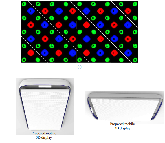 Crosstalk-reduced dual-mode mobile 3D display