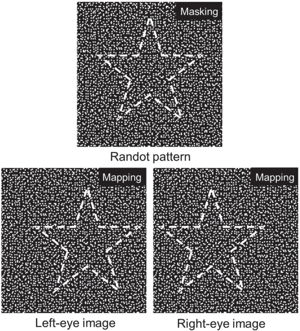 New stereoacuity test using a 3-dimensional display system in children